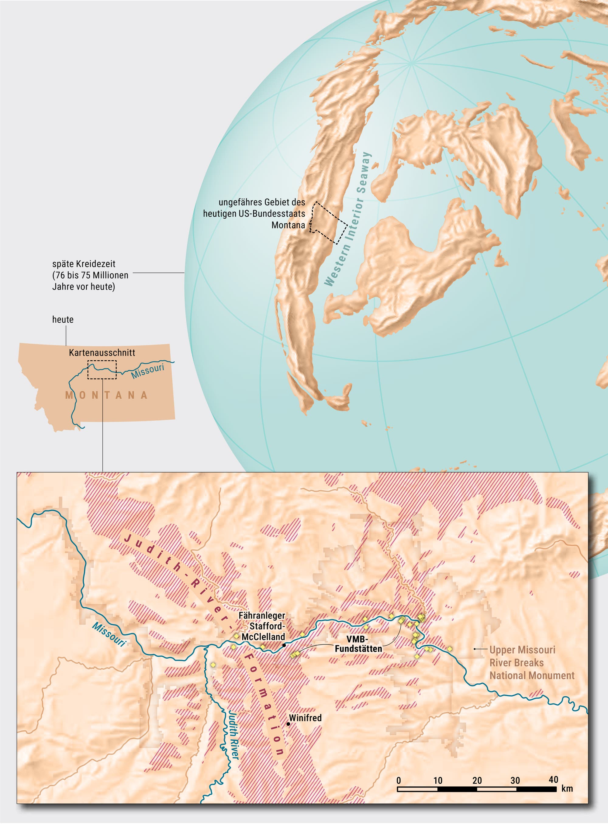 Die Abbildung zeigt zwei Karten. Die obere Karte ist eine paläogeografische Darstellung der Erde während der späten Kreidezeit vor 76 bis 75 Millionen Jahren. Sie hebt das Gebiet des heutigen US-Bundesstaates Montana hervor, das damals vom Western Interior Seaway bedeckt war. Die untere Karte zeigt einen detaillierten Ausschnitt von Montana mit markierten Fundstätten wie den Fahrnleger Stafford McClelland und den VMB-Fundstätten; der Missouri und das Upper Missouri River Breaks National Monument sind ebenfalls eingezeichnet. Die Karten veranschaulichen die geologische und paläontologische Bedeutung der Region.