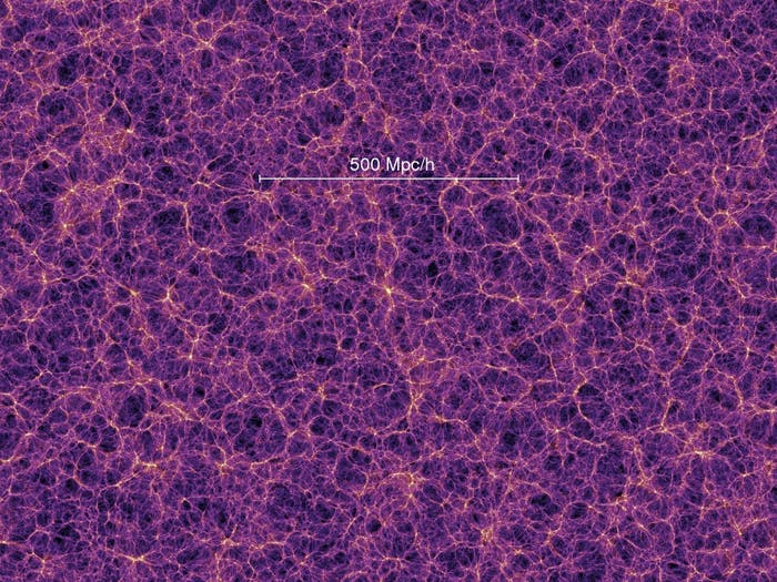 Verteilung der Materie im Universum 
