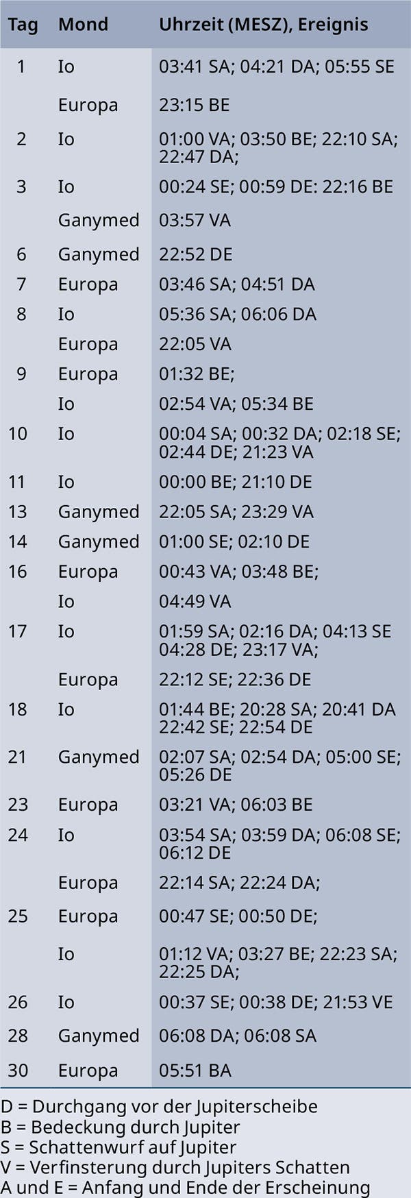 Import Heftartikel suw-202209-46: Bild 2 (ohne Titel)