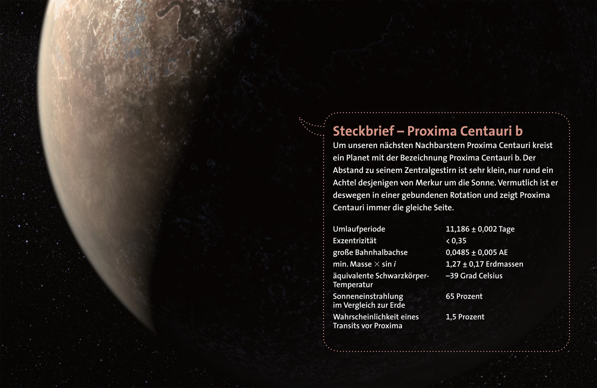 Steckbrief Planet Proxima Centauri b