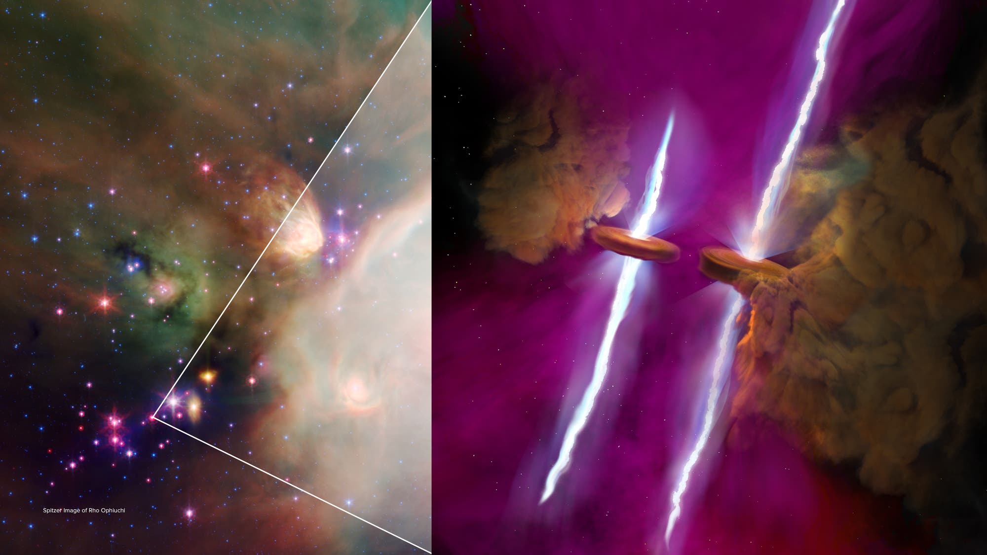 The WL20 system in the constellation Ophiuchus (general image of Rho Ophiuchi and artist's impression)