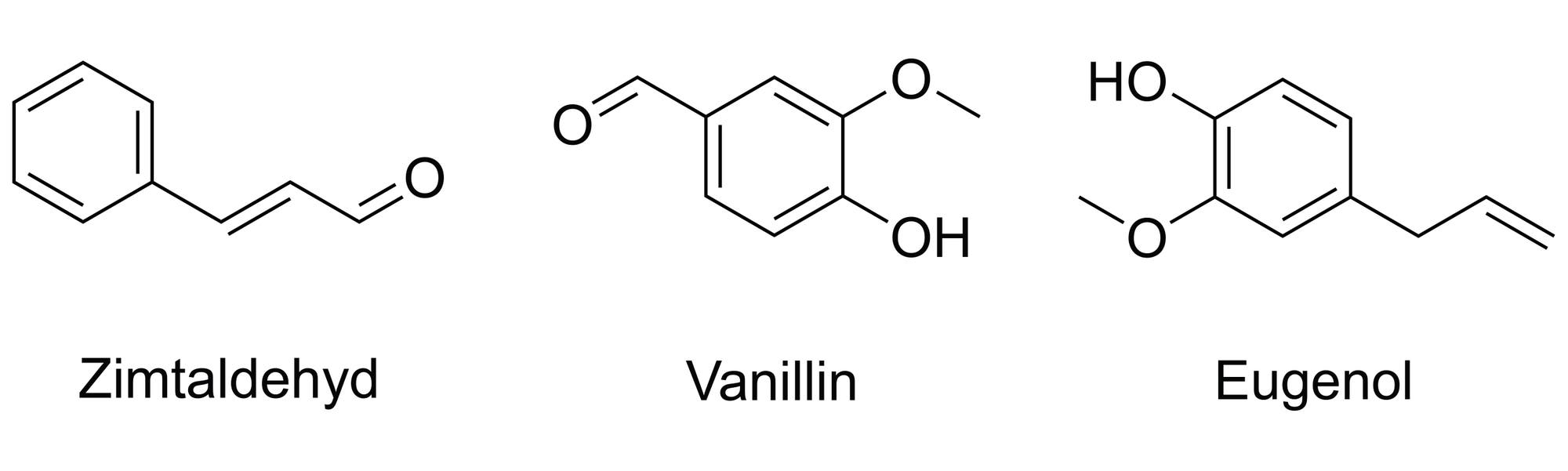 Drei chemische Strukturen nebeneinander, jeweils mit einem aromatischen Ring. Die erste Struktur links zeigt eine Aldehydgruppe, die zweite Struktur in der Mitte enthält eine Methoxy- und eine Hydroxygruppe, und die dritte Struktur rechts weist eine Allylgruppe auf. Unter den Strukturen stehen die Bezeichnungen: Zimtaldehyd, Vanillin und Eugenol.