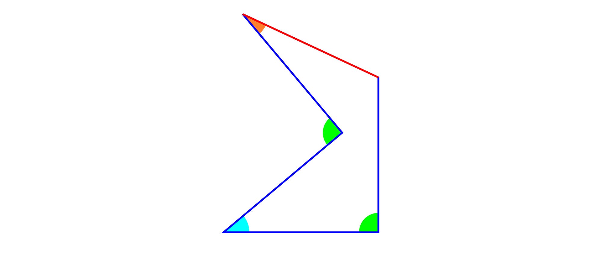 Eine geometrische Skizze zeigt ein Dreieck mit farblich hervorgehobenen Winkeln. Die Seiten des Dreiecks sind in Blau gezeichnet, während die Winkel in Orange, Grün und Hellblau markiert sind. Die Skizze veranschaulicht die Beziehung zwischen den Winkeln eines Dreiecks. Eine geometrische Skizze zeigt ein Dreieck mit farblich hervorgehobenen Winkeln. Die Seiten des Dreiecks sind in Blau gezeichnet, während die Winkel in Orange, Grün und Hellblau markiert sind. Die Skizze veranschaulicht die Beziehung zwischen den Winkeln eines Dreiecks.