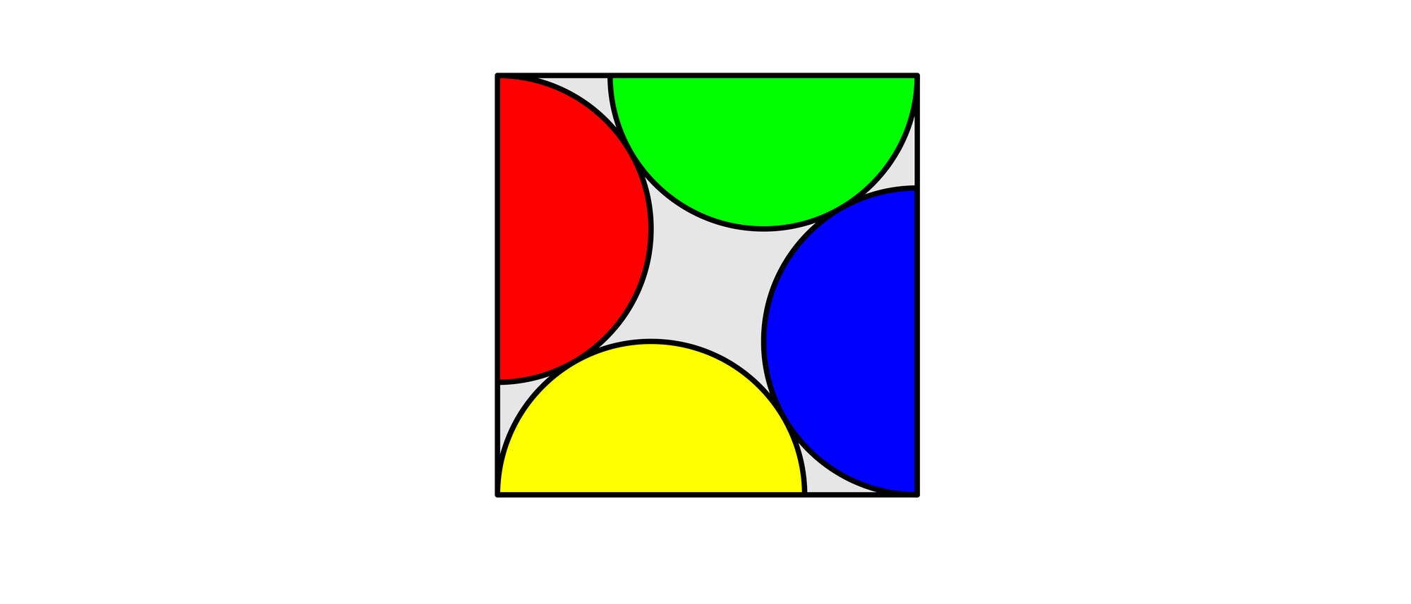 Ein abstraktes Kunstwerk mit einem rechteckigen Rahmen, der vier farbige Halbkreise enth&auml;lt. Die Halbkreise sind rot, gr&uuml;n, blau und gelb und ber&uuml;hren sich in der Mitte des Bildes. Der Hintergrund ist grau. Die Komposition erzeugt ein lebendiges und dynamisches Muster.