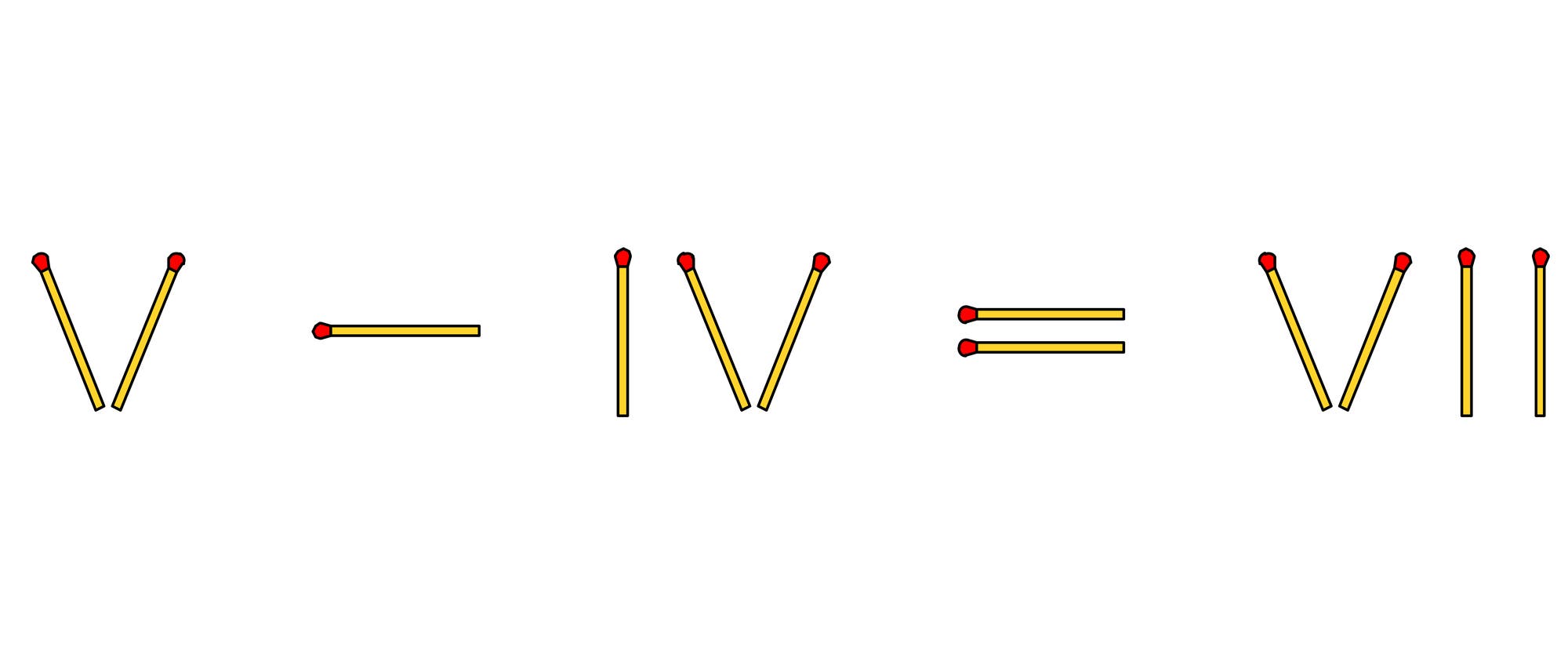 Eine Darstellung von römischen Zahlen mit Streichhölzern. Links steht "V" (5), gefolgt von einem Minuszeichen und "IV" (4), was gleich "VII" (7) ergibt. Die Streichhölzer sind so angeordnet, dass sie die Zahlen und Symbole formen. Eine Darstellung von römischen Zahlen mit Streichhölzern. Links steht "V" (5), gefolgt von einem Minuszeichen und "IV" (4), was gleich "VII" (7) ergibt. Die Streichhölzer sind so angeordnet, dass sie die Zahlen und Symbole formen.