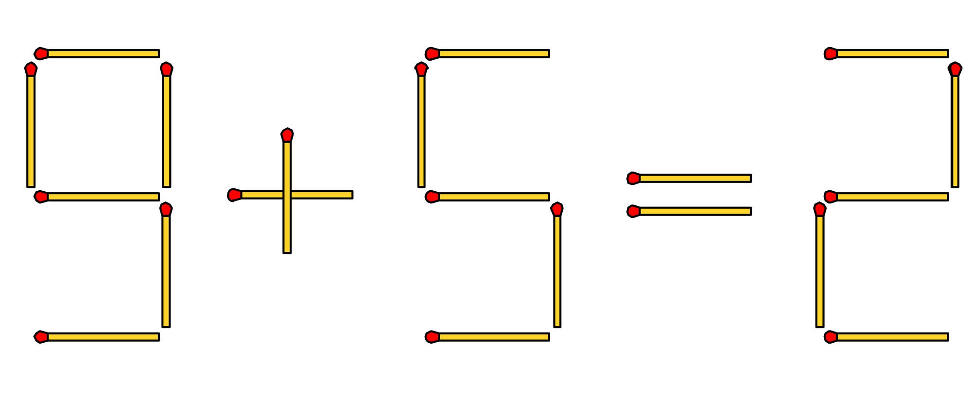 Eine Abbildung zeigt eine mathematische Gleichung, die mit Streichh&ouml;lzern dargestellt ist: "9 + 5 = 2". Die Ziffern und Symbole bestehen aus gelben Streichh&ouml;lzern mit roten K&ouml;pfen. Die Darstellung ist ein visuelles R&auml;tsel, das zum Nachdenken anregt.