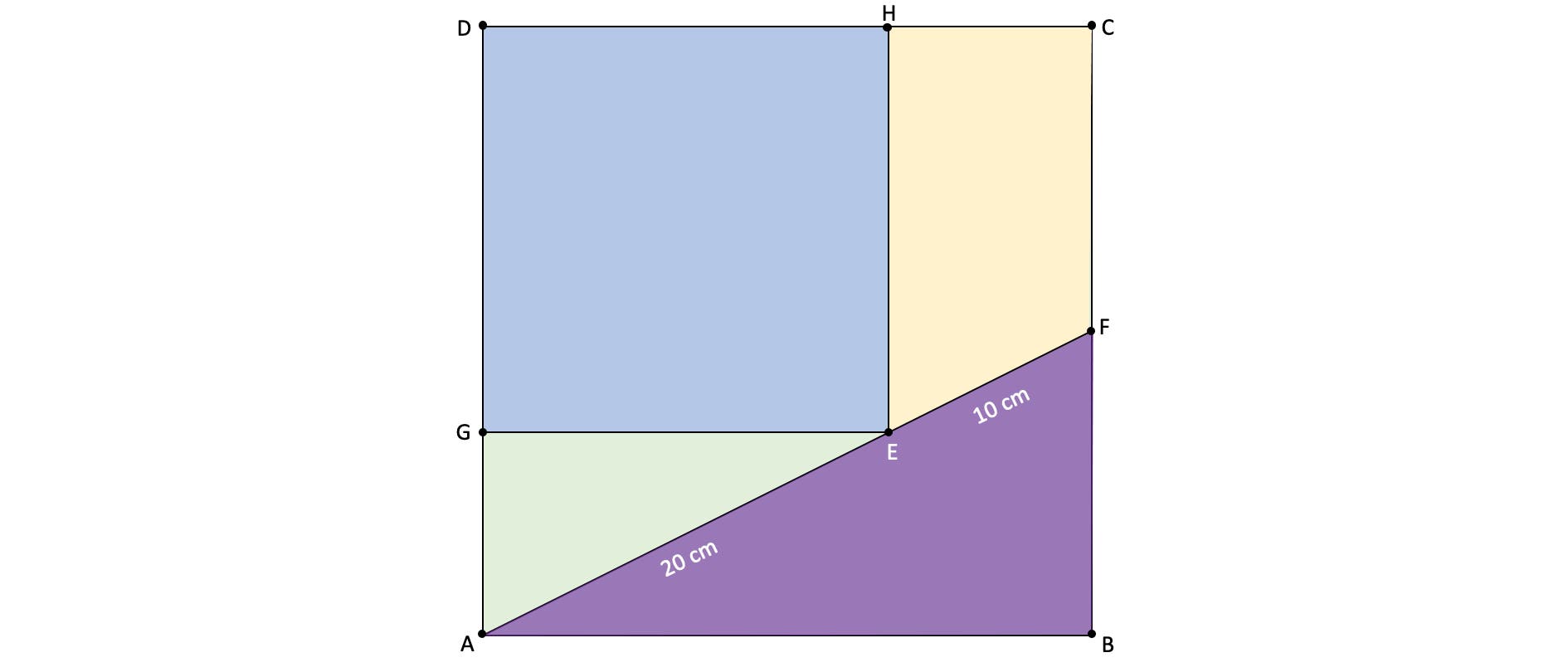Eine geometrische Skizze zeigt ein großes Quadrat, das in vier unterschiedlich gefärbte Bereiche unterteilt ist: ein blaues Quadrat oben links, ein gelbes Rechteck oben rechts, ein grünes Rechteck unten links und ein lila Dreieck unten rechts. Die Seitenlängen des Dreiecks sind mit 10 cm und 20 cm beschriftet. Punkte A, B, C, D, E, F, G und H markieren die Ecken der Formen. Eine geometrische Skizze zeigt ein großes Quadrat, das in vier unterschiedlich gefärbte Bereiche unterteilt ist: ein blaues Quadrat oben links, ein gelbes Rechteck oben rechts, ein grünes Rechteck unten links und ein lila Dreieck unten rechts. Die Seitenlängen des Dreiecks sind mit 10 cm und 20 cm beschriftet. Punkte A, B, C, D, E, F, G und H markieren die Ecken der Formen.