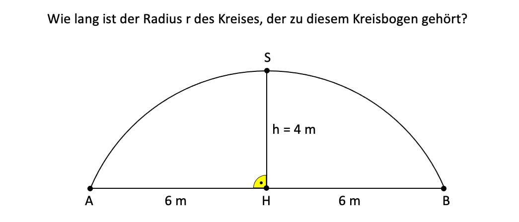 Halbkreis mit einem Durchmesser von 12 Metern, markiert durch die Punkte A und B. Der Mittelpunkt H des Durchmessers ist mit einer vertikalen Linie zum Punkt S verbunden, der auf dem Kreisbogen liegt. Die H&ouml;he HS betr&auml;gt 4 Meter. Die Frage lautet: "Wie lang ist der Radius r des Kreises, der zu diesem Kreisbogen geh&ouml;rt?"