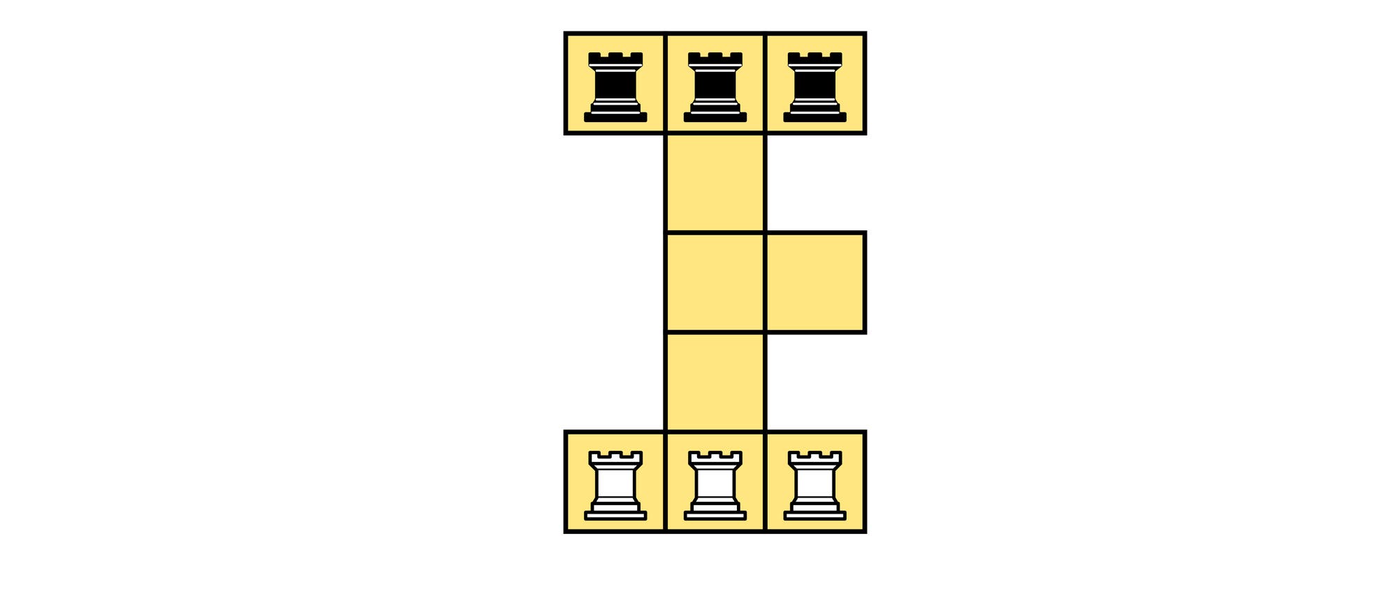 Eine Skizze zeigt eine T-förmige Anordnung von gelben Quadraten, die in zwei Reihen und drei Spalten angeordnet sind. Oben befinden sich drei schwarze Türme, unten drei weiße Türme, die Schachfiguren darstellen. Die Skizze illustriert eine mögliche Schachaufstellung oder ein strategisches Konzept. Eine Skizze zeigt eine T-förmige Anordnung von gelben Quadraten, die in zwei Reihen und drei Spalten angeordnet sind. Oben befinden sich drei schwarze Türme, unten drei weiße Türme, die Schachfiguren darstellen. Die Skizze illustriert eine mögliche Schachaufstellung oder ein strategisches Konzept.