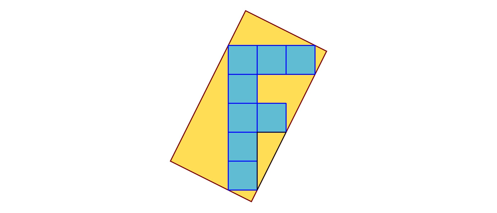 Eine Skizze zeigt ein gelbes Parallelogramm, das von mehreren blauen Quadraten &uuml;berlagert wird. Die Quadrate sind in einer T-Form angeordnet und passen genau in das Parallelogramm. Die Skizze veranschaulicht die Beziehung zwischen den Formen und deren r&auml;umliche Anordnung.