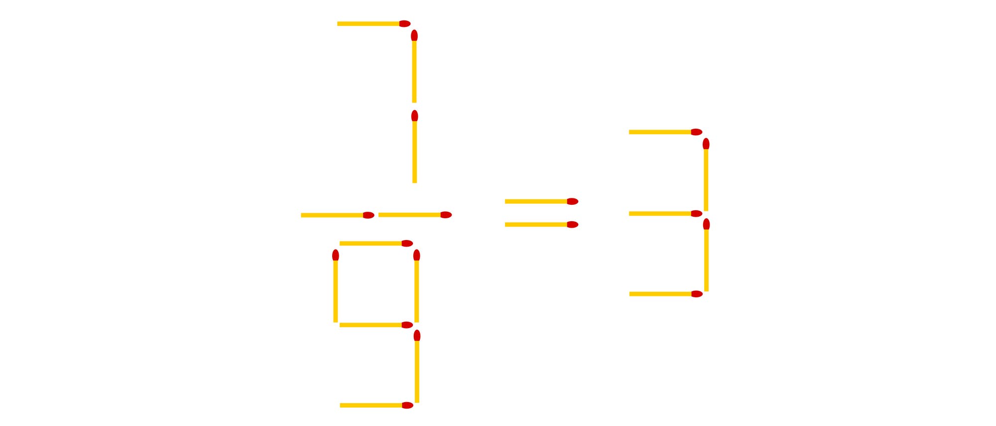Eine mathematische Darstellung zeigt die Gleichung \( \frac{1}{9} = 3 \), die mit Streichh&ouml;lzern gebildet wurde. Die Ziffern und das Gleichheitszeichen bestehen aus gelben Streichh&ouml;lzern mit roten Enden, die die Form der Zahlen und Symbole nachbilden.