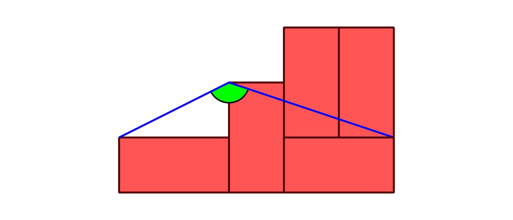 Eine Skizze zeigt eine geometrische Anordnung aus roten Rechtecken, die eine Treppenform bilden. Ein blauer Winkel wird durch zwei Linien dargestellt, die sich an einem Punkt auf der Treppe treffen. Ein kleiner gr&uuml;ner Bereich markiert den Winkel zwischen den Linien. Die Skizze veranschaulicht die Beziehung zwischen den geometrischen Formen und dem Winkel.