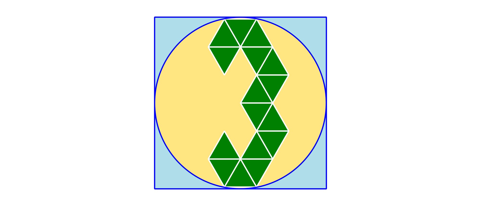 Eine geometrische Skizze zeigt ein Quadrat mit einem darin eingeschriebenen Kreis. Innerhalb des Kreises sind gr&uuml;ne Dreiecke in einer Zickzack-Formation angeordnet. Der Hintergrund des Quadrats ist hellblau, w&auml;hrend der Kreis gelb gef&auml;rbt ist. Die Anordnung der Dreiecke bildet ein symmetrisches Muster.