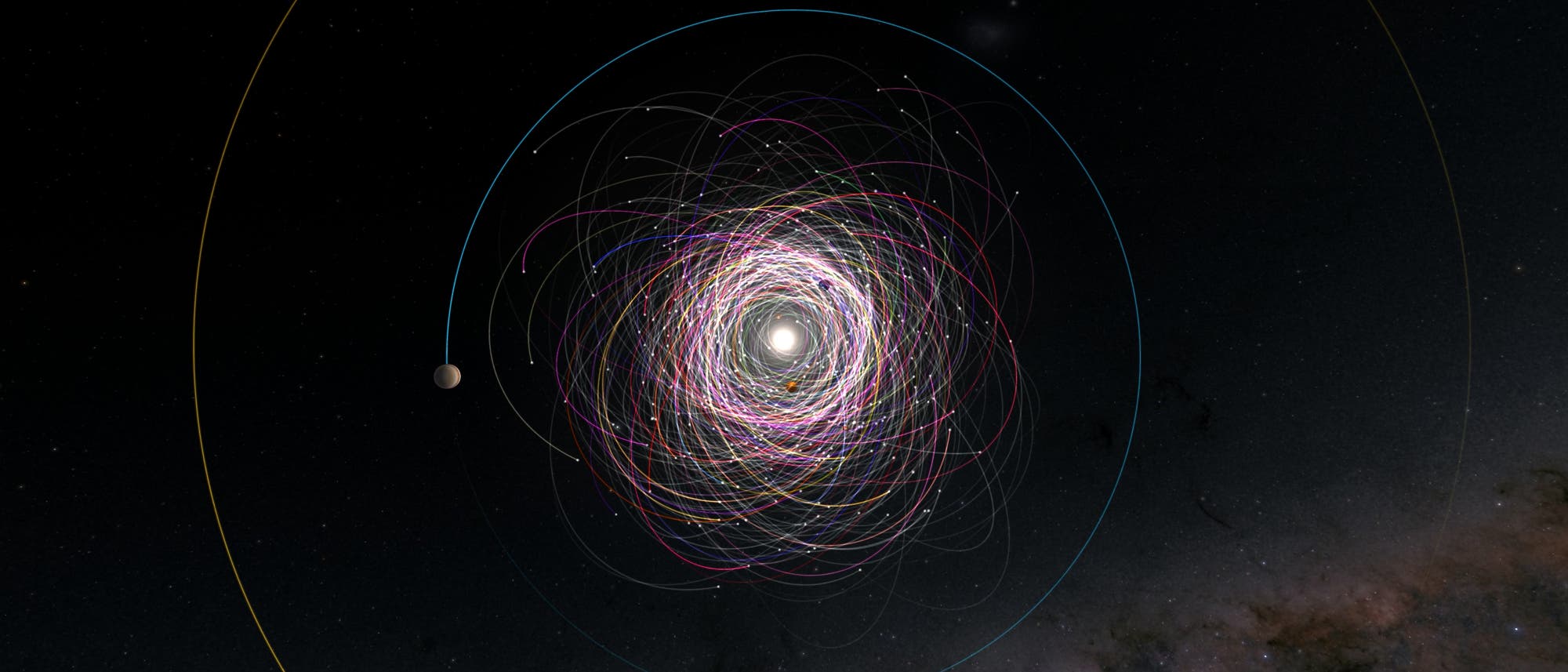 Die von Gaia aufgezeichneten Asteroidenbahnen grafisch dargestellt