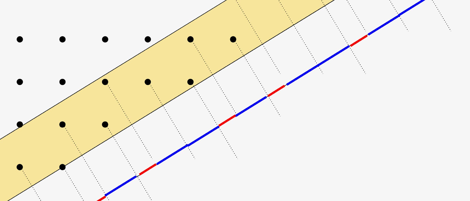 Periodisches Gitter mit Projektion, die ein aperiodisches Muster formt