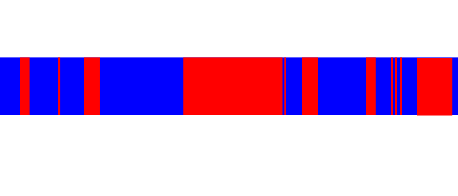 Rot-Blaue Linie