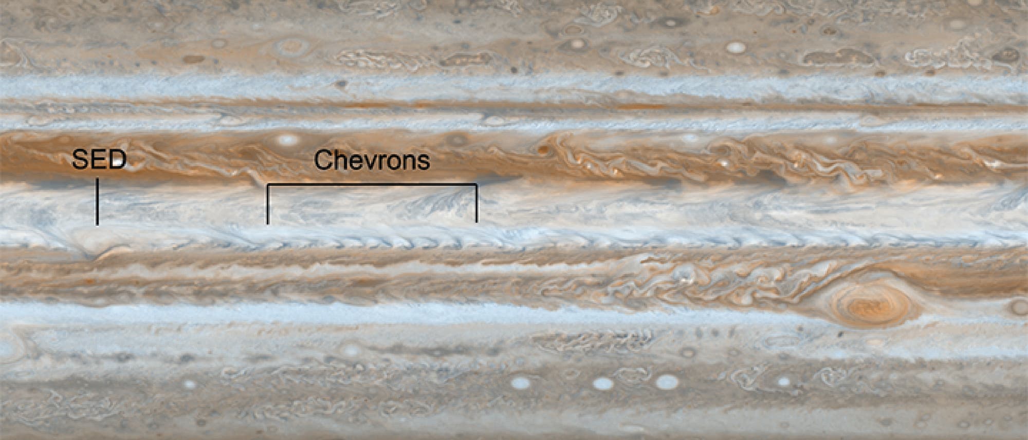 Strahlstrom in der Jupiteratmosphäre