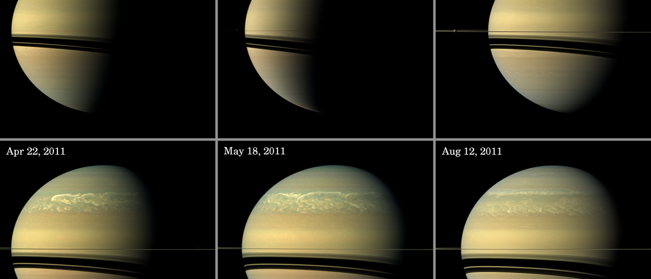 Entwicklung des Saturnsturms in den Monaten Dezember bis August