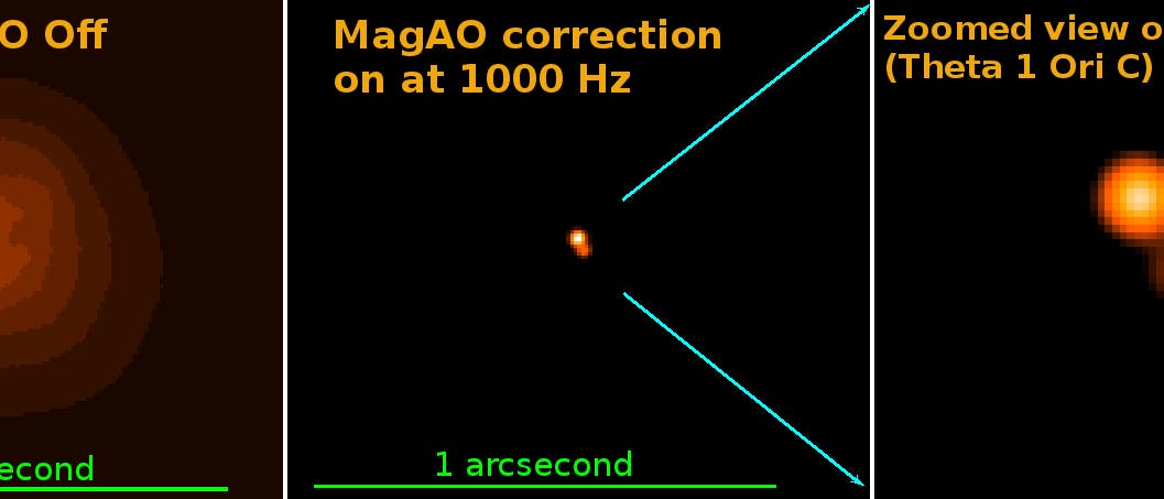 Die adaptive Optik MagAO im Betrieb