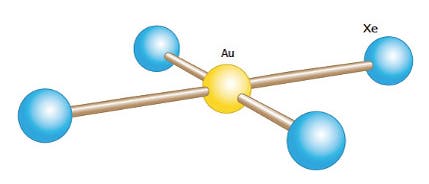 Einige neue Verbindungen überraschen, weil es sich um Abwandlungen vertrauter Strukturelemente oder um die Kombination von Molekülen handelt, die bis dato als inert galten. 
