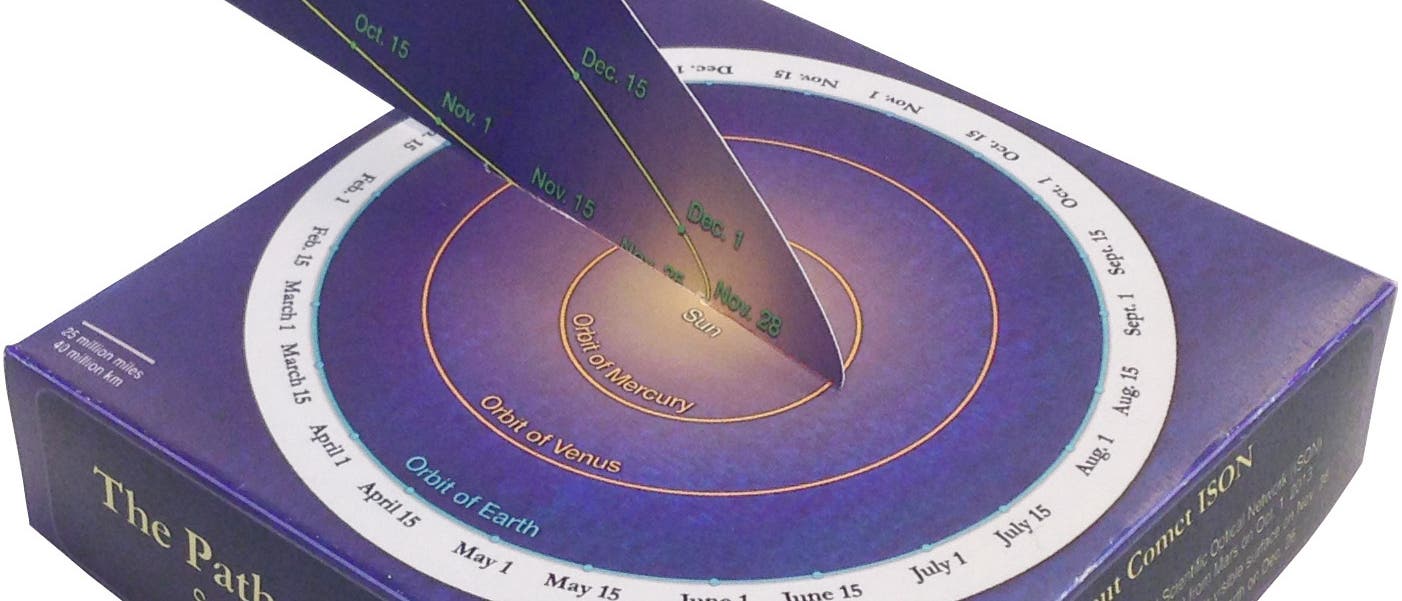 Die Bahn des Kometen ISON (Papiermodell)