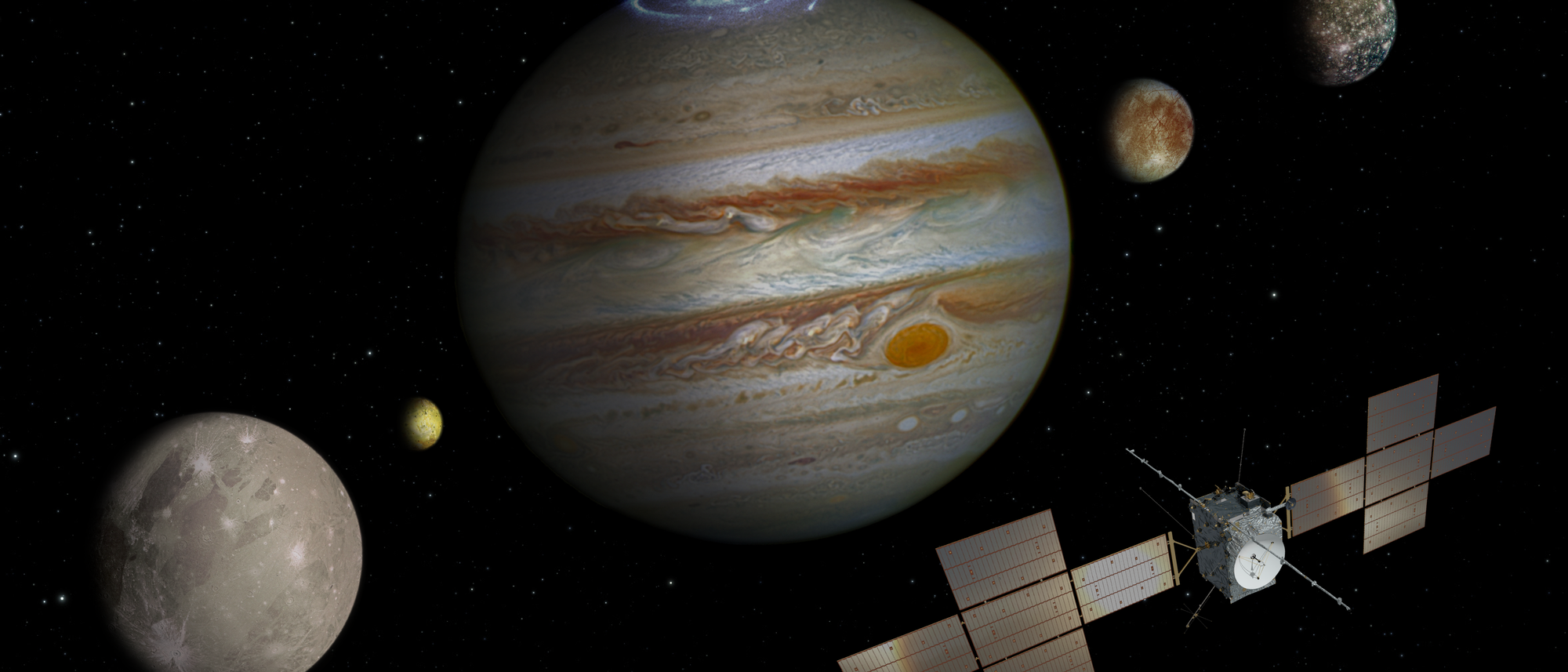 Jupiter und seine Monde