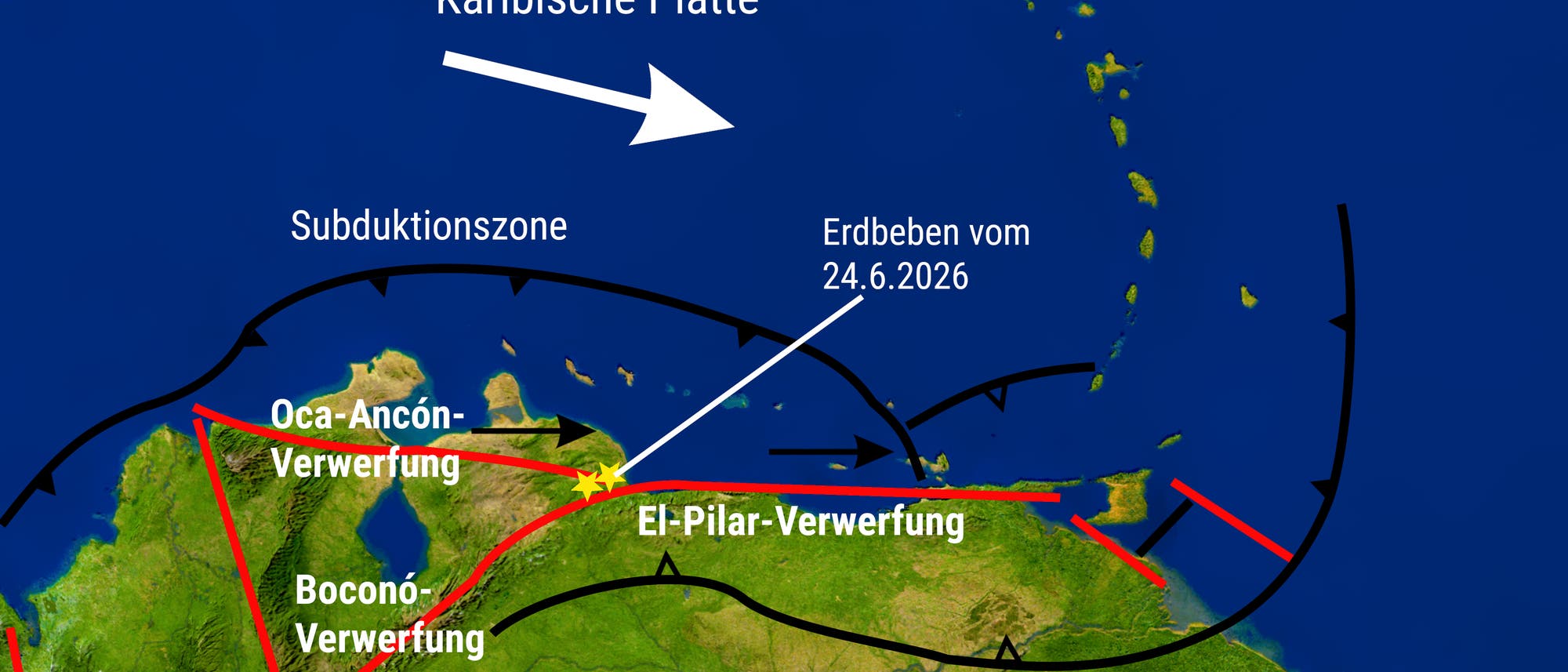 Eine geografische Karte zeigt die tektonischen Plattenbewegungen in der Karibikregion. Die Karte hebt die Karibische und die Südamerikanische Platte hervor, die durch eine Subduktionszone getrennt sind. Wichtige Verwerfungen wie die Oca-Ancón-Verwerfung, die Boconó-Verwerfung und die El-Pilar-Verwerfung sind markiert. Ein Pfeil zeigt die Bewegungsrichtung der Karibischen Platte. Ein Stern markiert den Ort der Erdbeben am 24. Juni 2026. Die Karte verwendet farbige Linien, um die verschiedenen geologischen Strukturen darzustellen. Eine geografische Karte zeigt die tektonischen Plattenbewegungen in der Karibikregion. Die Karte hebt die Karibische und die Südamerikanische Platte hervor, die durch eine Subduktionszone getrennt sind. Wichtige Verwerfungen wie die Oca-Ancón-Verwerfung, die Boconó-Verwerfung und die El-Pilar-Verwerfung sind markiert. Ein Pfeil zeigt die Bewegungsrichtung der Karibischen Platte. Ein Stern markiert den Ort der Erdbeben am 24. Juni 2026. Die Karte verwendet farbige Linien, um die verschiedenen geologischen Strukturen darzustellen.