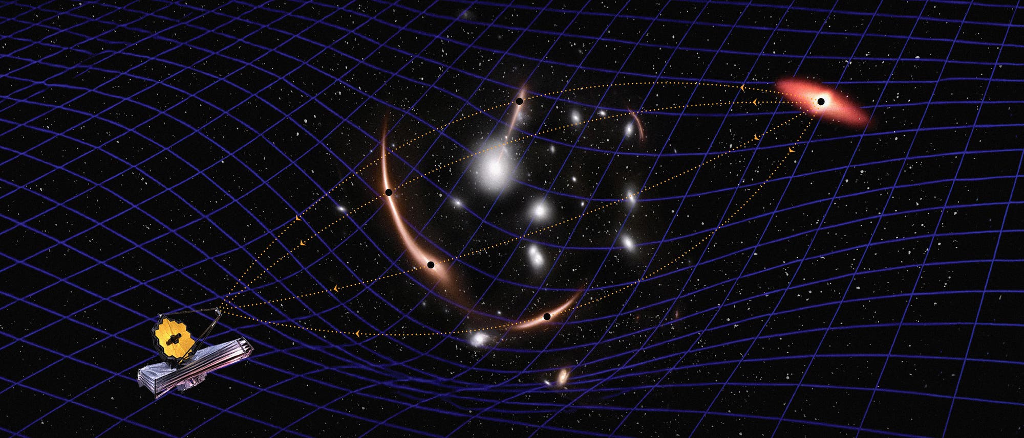 Illustration eines astronomischen Phänomens, das die Krümmung der Raumzeit durch die Gravitation eines massiven Objekts darstellt. Ein Gitter zeigt die Verzerrung der Raumzeit, während ein Teleskop im Vordergrund zu sehen ist. Lichtstrahlen von entfernten Sternen werden durch die Gravitation abgelenkt, was als Gravitationslinseneffekt bekannt ist. Ein Schwarzes Loch mit einer Akkretionsscheibe ist ebenfalls sichtbar. Schlüsselwörter: Raumzeit, Gravitation, Gravitationslinse, schwarzes Loch, Teleskop. Illustration eines astronomischen Phänomens, das die Krümmung der Raumzeit durch die Gravitation eines massiven Objekts darstellt. Ein Gitter zeigt die Verzerrung der Raumzeit, während ein Teleskop im Vordergrund zu sehen ist. Lichtstrahlen von entfernten Sternen werden durch die Gravitation abgelenkt, was als Gravitationslinseneffekt bekannt ist. Ein Schwarzes Loch mit einer Akkretionsscheibe ist ebenfalls sichtbar. Schlüsselwörter: Raumzeit, Gravitation, Gravitationslinse, schwarzes Loch, Teleskop.