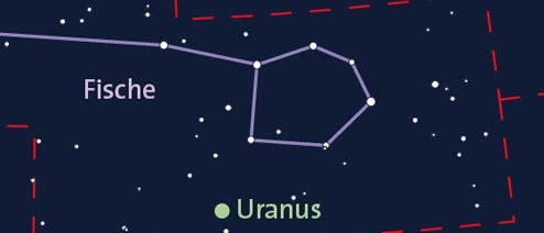 Jupiter und Uranus im Sternbild Fische