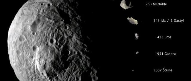 Vesta im Vergleich zu anderen Asteroiden