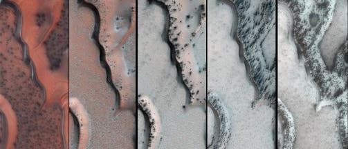 Sanddünen am Marsnordpol