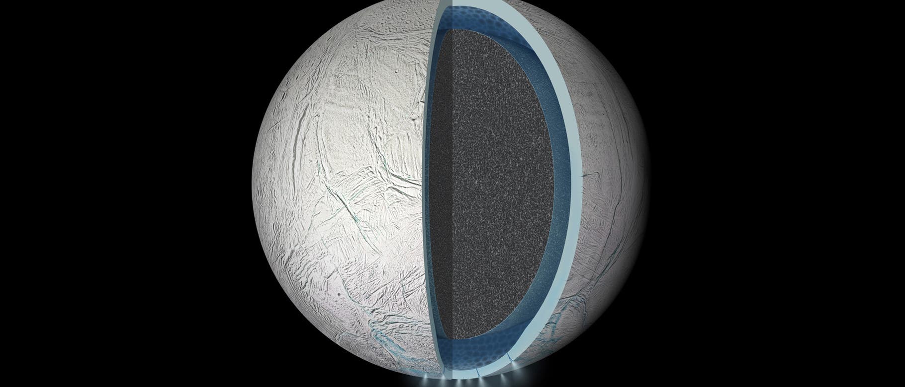 Enceladus-Ozean