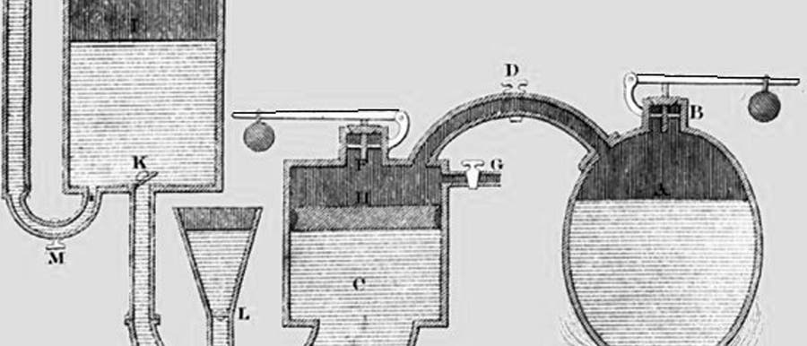 Bauplan der Papin-Dampfmaschine Bauplan der Papin-Dampfmaschine