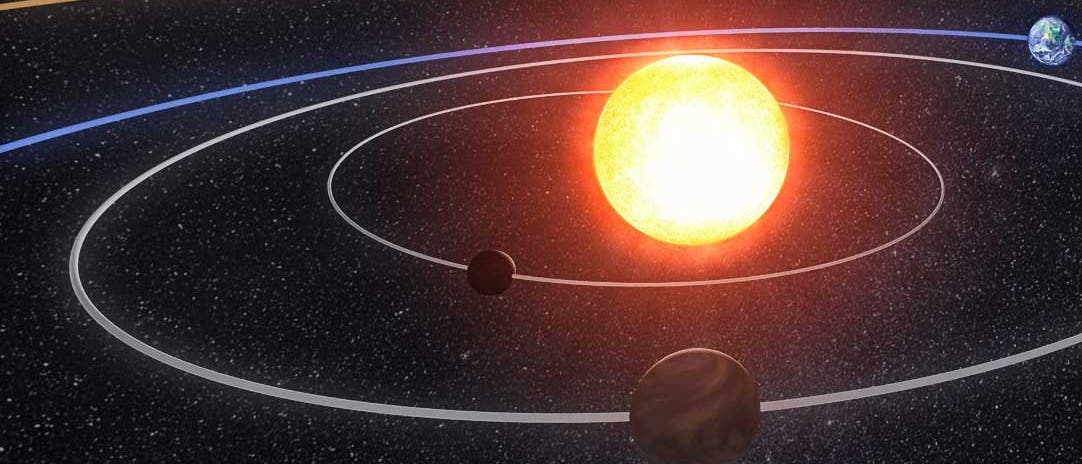 Planetenbewegungen nach Kepler