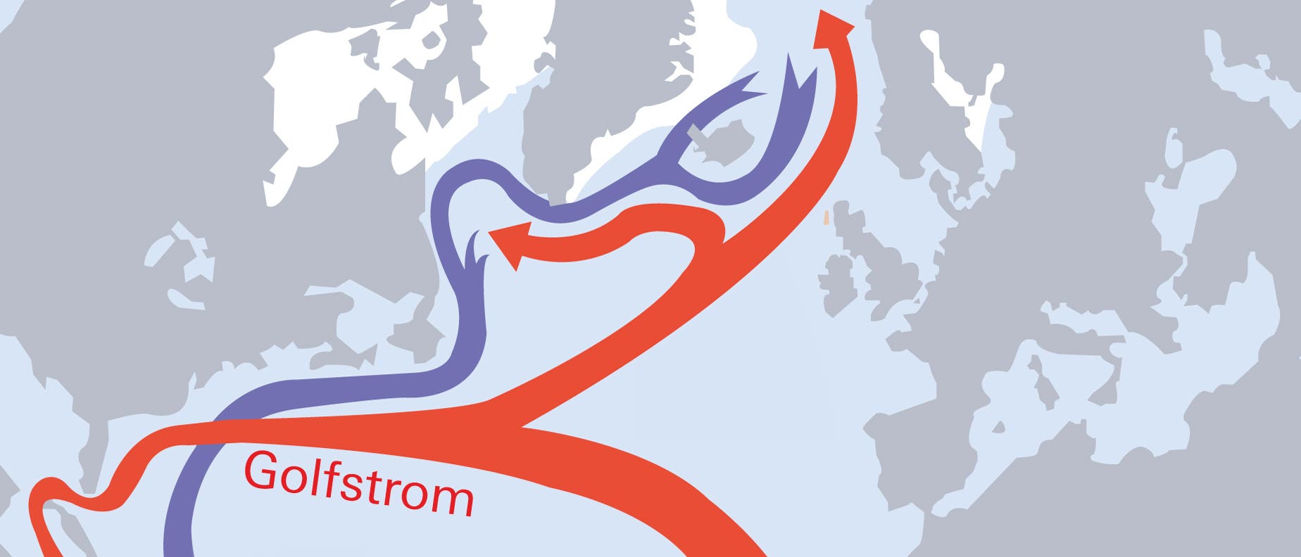 Das Schema der Atlantikströmungen (stark vereinfacht), auch als Golfstromsystem bekannt.