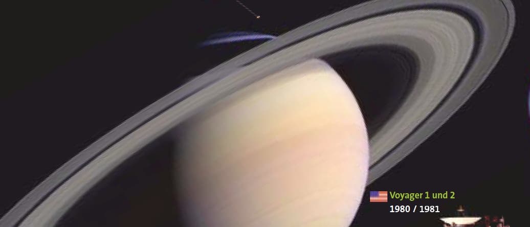 In den 1970er Jahren drangen erstmals Raumsonden in das Reich der Gasriesen und ihrer Monde und Ringe vor. Voyager 2 gelang es wegen einer besonderen Stellung der äußeren Planeten zueinander, alle vier Gasplaneten zu besuchen und sie erstmals im Detail zu erkunden. Und sie ist noch aktiv.