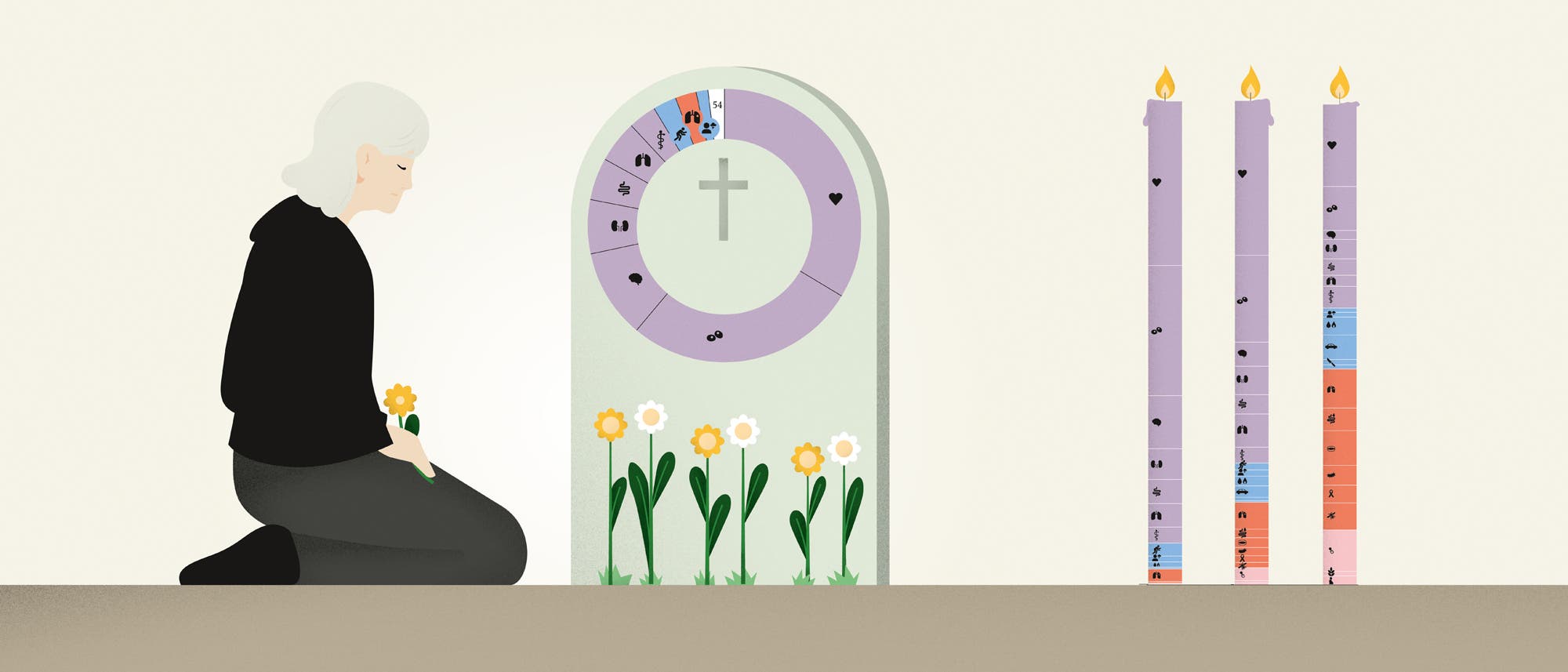 Eine stilisierte Illustration zeigt eine Person, die vor einem Grabstein kniet und eine Blume h&auml;lt. Der Grabstein ist mit einem Kreuz und einem kreisf&ouml;rmigen Diagramm verziert. Vor dem Stein wachsen Blumen. Rechts im Bild stehen drei brennende Kerzen, die mit Symbolen und Zahlen versehen sind.