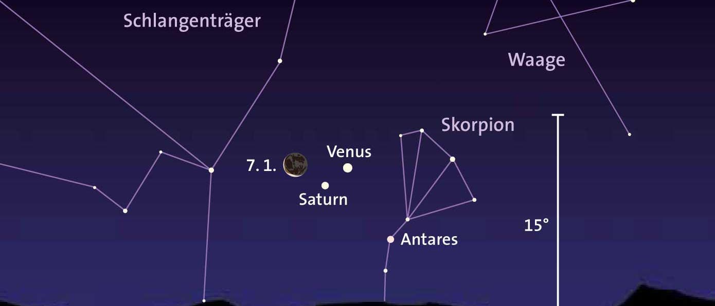 Venus und Saturn