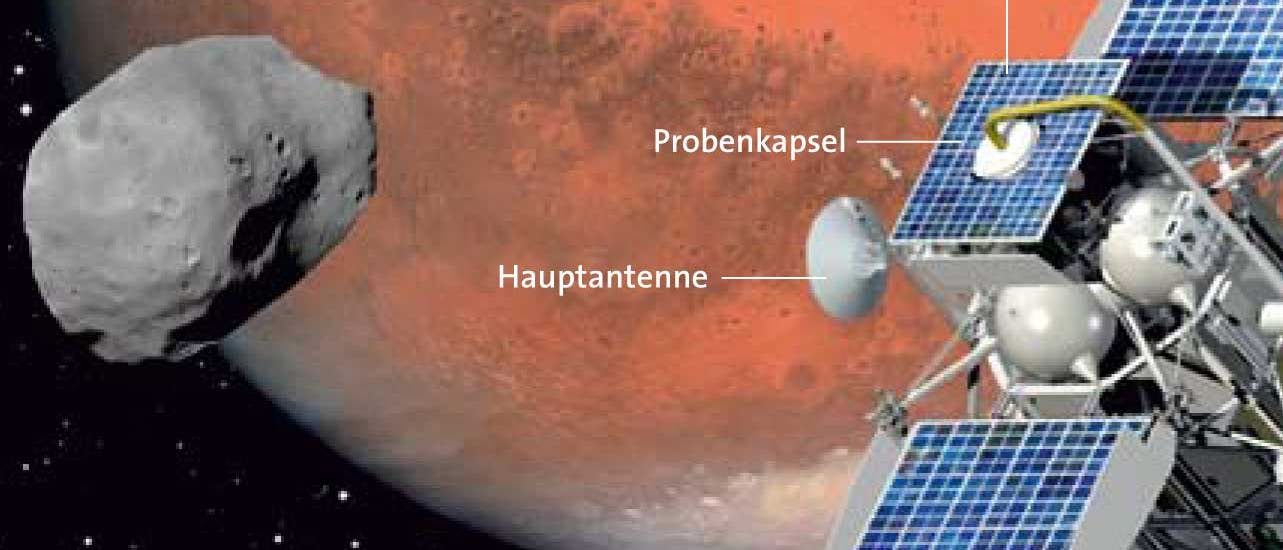 Raumsonde Phobos-Grunt