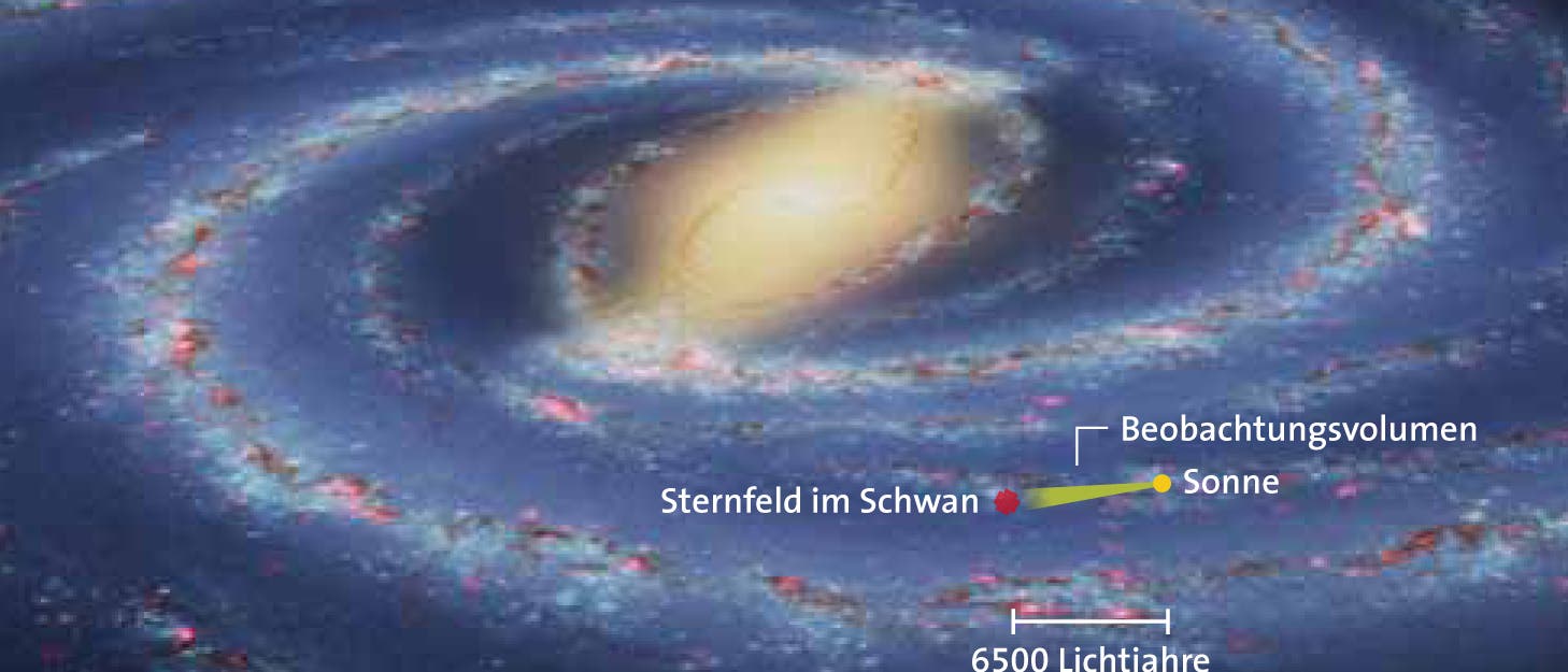Die Milchstraße mit Sternbild Schwan