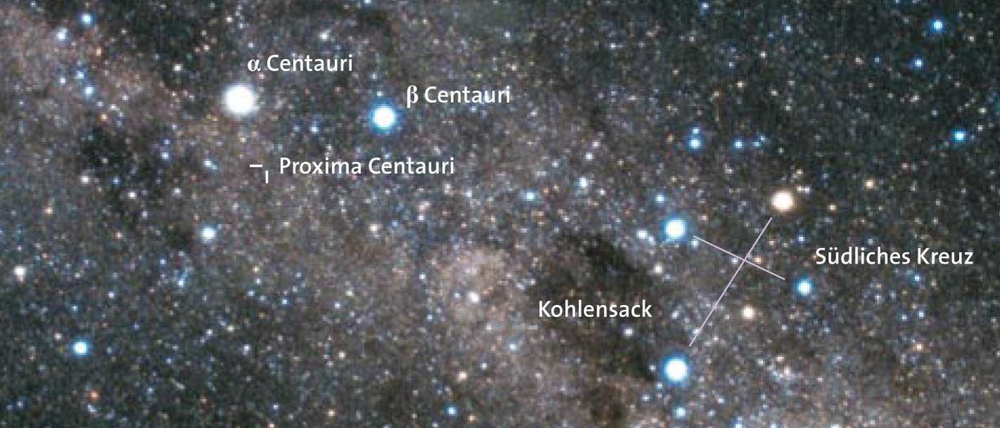 Proxima Centauri, Alpha Centauri A und B