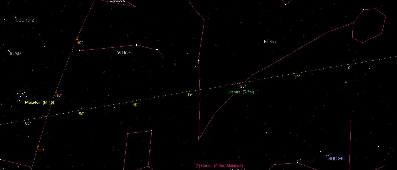 Aufsuchkarte für Uranus im Sternbild Fische