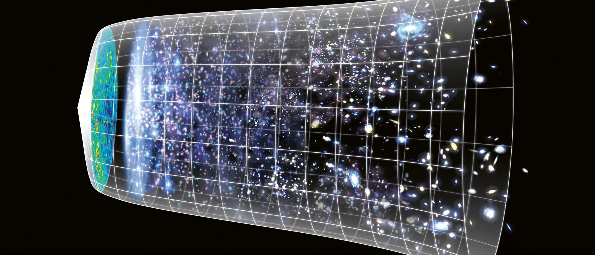 Raumzeit, Kosmologie, James-Webb
