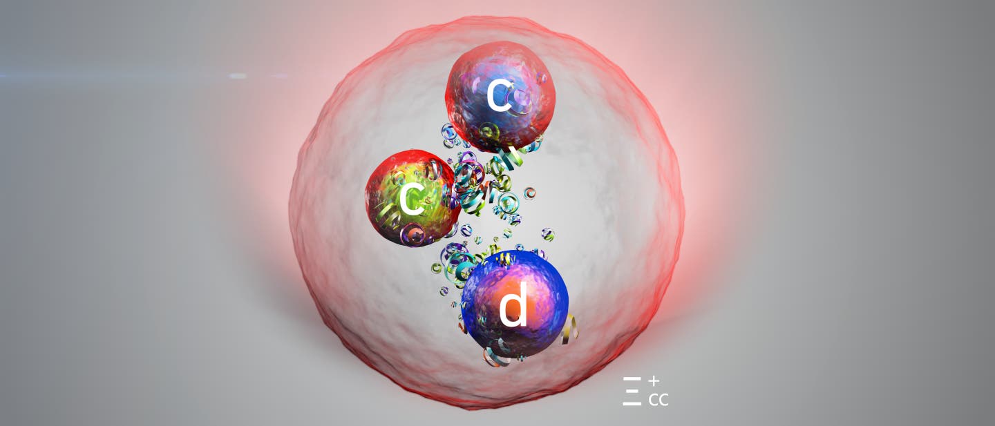 Eine 3D-Darstellung zeigt drei bunte Kugeln innerhalb einer gr&ouml;&szlig;eren, transparenten Sph&auml;re. Jede Kugel ist mit einem Buchstaben beschriftet: zwei mit "c" und eine mit "d". Um die Kugeln herum schweben kleine, blasenartige Strukturen. Rechts unten im Bild sind mathematische Symbole zu sehen, die wie &bdquo;&Xi;⁺&ldquo; und &bdquo;cc&ldquo; aussehen. Die Darstellung scheint ein wissenschaftliches Konzept zu visualisieren.