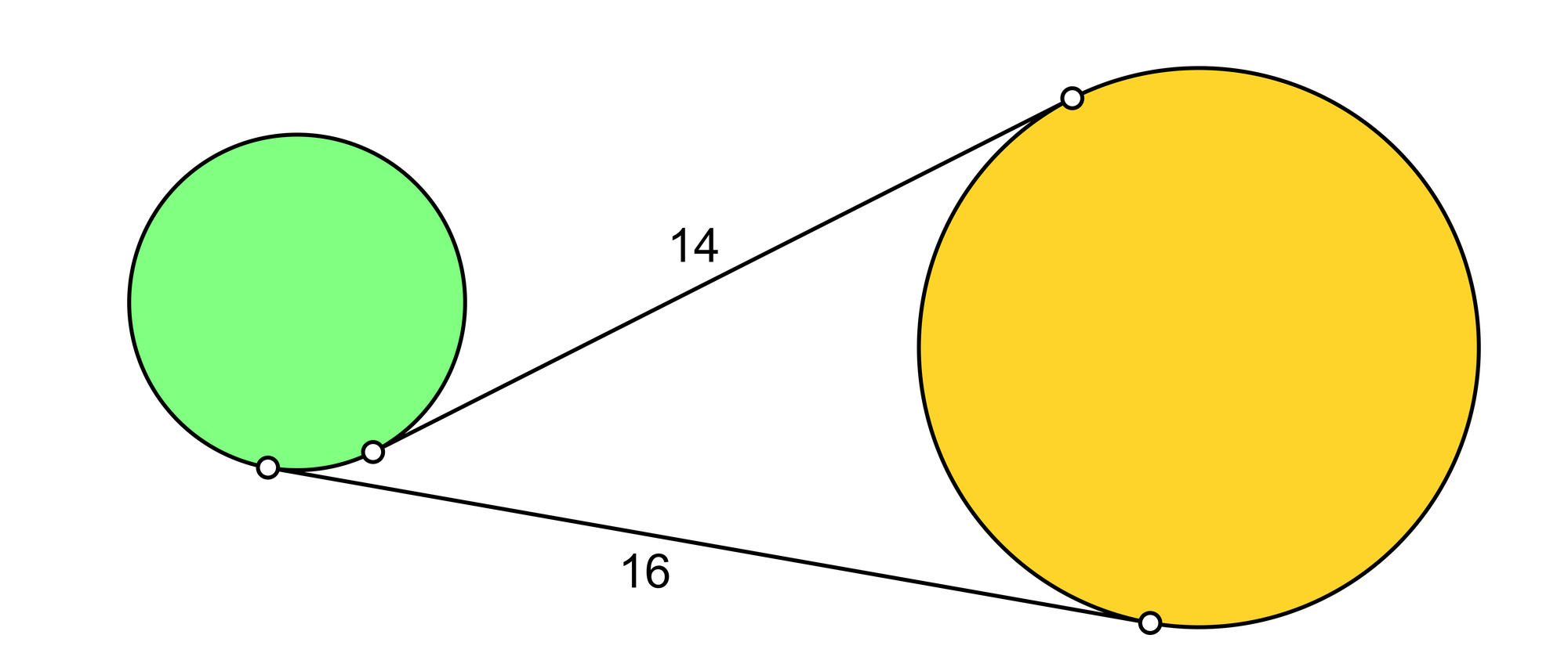 Zwei Kreise mit unterschiedlichen Radien