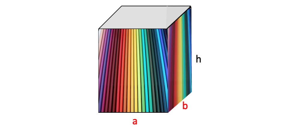 Geometrie-Rätsel