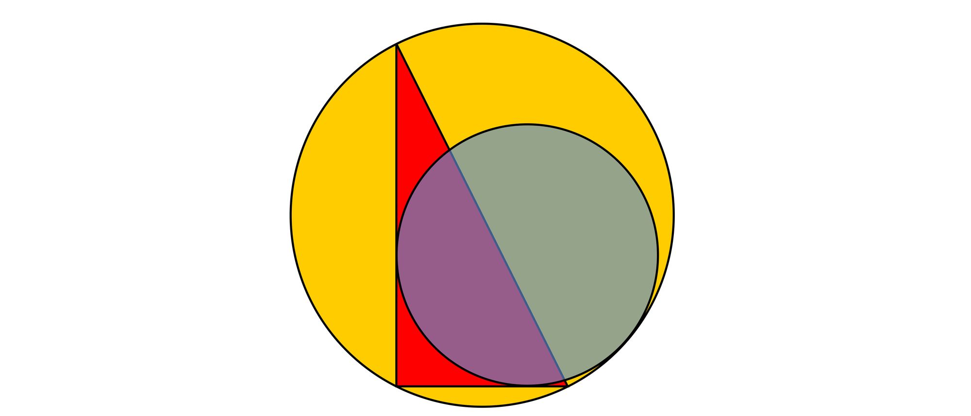 Bild mit Kreis und Dreieck