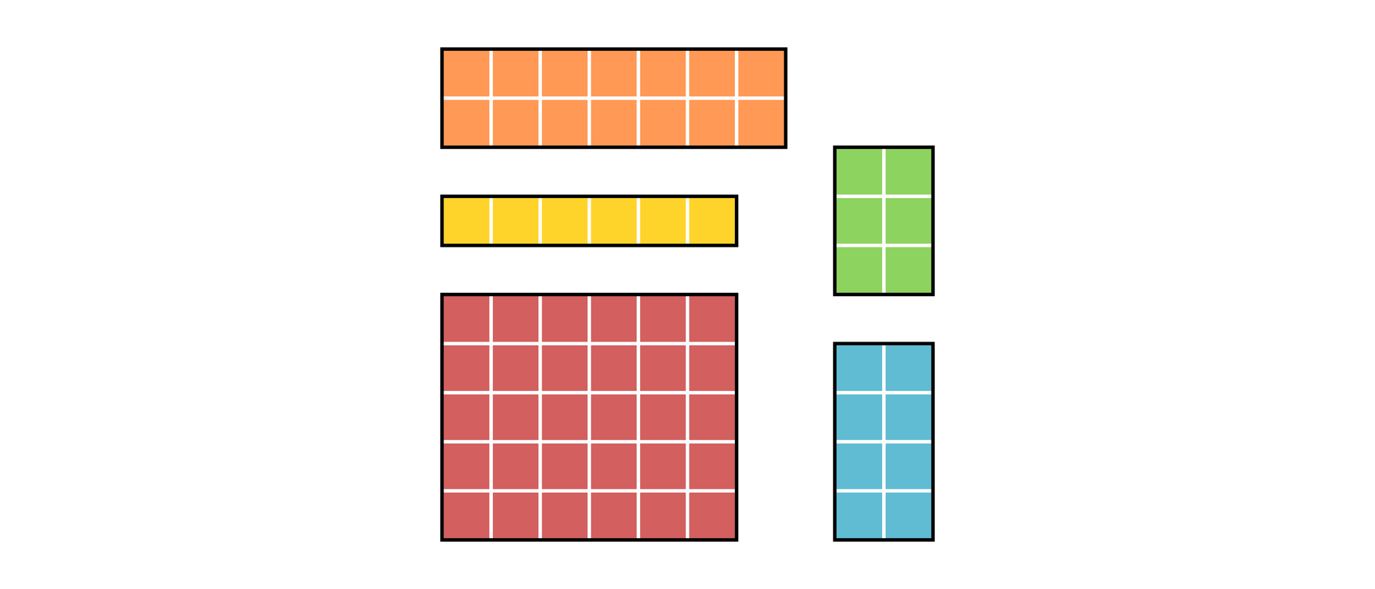Quadrate, die zu Rechtecken angeordnet sind