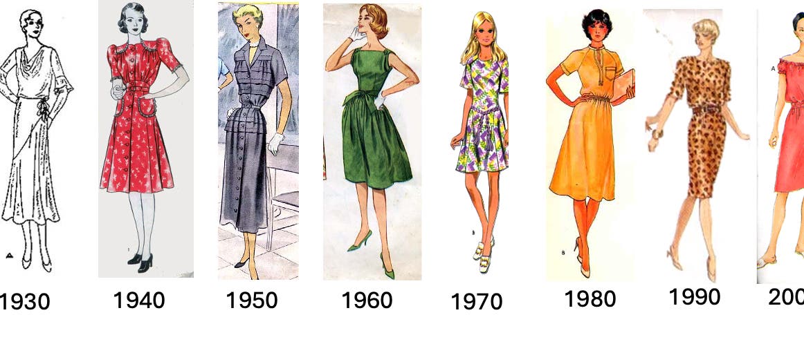 Kurze oder lange Röcke, mehr oder weniger Ausschnitt – im ständigen Bestreben, sich von der vorigen Generation abzuheben.
