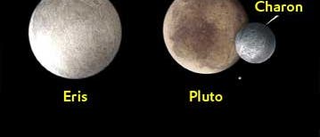 Vergleich Eris – Pluto – Erde